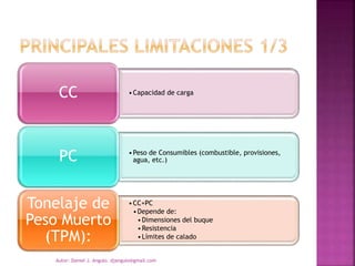 •Capacidad de cargaCC
•Peso de Consumibles (combustible, provisiones,
agua, etc.)PC
•CC+PC
•Depende de:
•Dimensiones del buque
•Resistencia
•Límites de calado
Tonelaje de
Peso Muerto
(TPM):
Autor: Daniel J. Angulo. djangulo@gmail.com
 