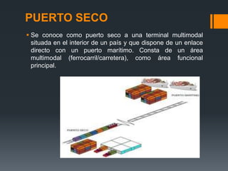 PUERTO SECO
 Se conoce como puerto seco a una terminal multimodal
situada en el interior de un país y que dispone de un enlace
directo con un puerto marítimo. Consta de un área
multimodal (ferrocarril/carretera), como área funcional
principal.

 