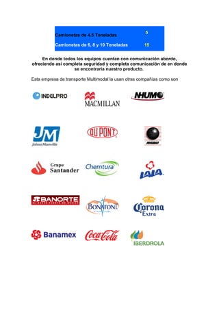 Camionetas de 4.5 Toneladas
Camionetas de 6, 8 y 10 Toneladas

5
15

En donde todos los equipos cuentan con comunicación abordo,
ofreciendo así completa seguridad y completa comunicación de en donde
se encontraría nuestro producto.
Esta empresa de transporte Multimodal la usan otras compañías como son

 