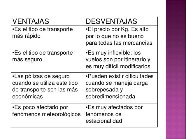 Ventajas Y Desventajas Del Transporte Multimodal