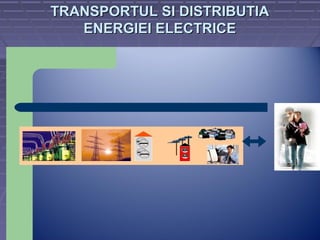 TRANSPORTUL SI DISTRIBUTIA
   ENERGIEI ELECTRICE
 