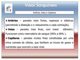Artérias, Veias e Capilares



  Artérias – paredes mais fortes, espessas e elásticas
(permitindo a dilatação e o relaxamento a cada contração).
  Veias – paredes mais finas, com maior                diâmetro.
Funcionam como reservatório de sangue (50% a 60% ).
  Capilares – paredes muitos finas constituídas por uma
única camada de células, que facilitam as trocas de gases e
nutrientes que ocorrem a esse nível.


                               IL 2011
 