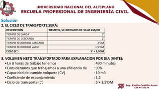 2. EL CICLO DE TRANSPORTE SERÁ:
DESCRIPCIÓN TIEMPOS, VELOCIDADES DE 30-40 KM/HR
TIEMPO DE CARGA 3′
TIEMPO DE DESCARGA 2′
TIEMPO RECORRIDO CARGADO 2′DM
TIEMPO RECORRIDO VACIO 1,5′DM
CICLO (C′) 5′ + 3,5DM
3. VOLUMEN NETO TRANSPORTADO PARA EXPLANACION POR DIA (VNTE):
•En 8 horas de trabajo tenemos : 480 minutos
•Consideramos que trabajamos a una eficiencia de : 90%
•Capacidad del camión volquete (CV) : 10 m3
•Coeficiente de esponjamiento : 1,2
•Ciclo de transporte (c′) : 5′+ 3,5′DM
Solución
 