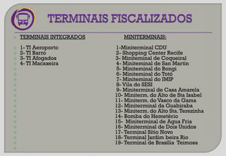  TERMINAIS INTEGRADOS MINITERMINAIS:
 1- TI Aeroporto 1-Miniterminal CDU
 2- TI Barro 2- Shopping Center Recife
 3- TI Afogados 3- Miniteminal de Coqueiral
 4- TI Macaxeira 4- Miniteminal de San Martin
 5- Miniteminal do Bongi
 6- Miniteminal do Totó
 7- Miniteminal do IMIP
 8- Vila do SESI
 9- Miniterminal de Casa Amarela
 10- Miniterm. do Alto de Sta Isabel
 11- Miniterm. do Vasco da Gama
 12- Miniterminal da Guabiraba
 13- Miniterm. do Alto Sta.Terezinha
 14- Bomba do Hemetério
 15- Miniterminal de Agua Fria
 16- Miniterminal de Dois Unidos
 17- Terminal Sítio Novo
 18- Terminal Jardim beira Rio
 19- Terminal de Brasília Teimosa

 