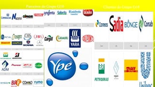 Parceiros do Grupo G10 Clientes do Grupo G10
 
