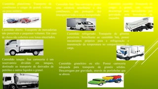 Caminhão plataforma: Transporte de
contêineres e cargas de grande volume
ou peso unitário.
Caminhão baú: Sua carroceria possui
uma estrutura semelhante a dos
contêineres, que protegem das
intempéries toda a carga transportada.
Caminhão caçamba: Transporte de
cargas a granel, este veiculo
descarrega suas mercadorias por
gravidade, pela basculação da
caçamba.
Caminhão aberto: Transporte de mercadorias
não perecíveis e pequenos volumes. Em caso
de chuva são cobertos com lonas encerados.
Caminhão tanque: Sua carroceria é um
reservatório dividido em tanques,
destinado ao transporte de derivados de
petróleo e outros líquidos a granel.
Caminhão refrigerado: Transporte de gêneros
perecíveis. Semelhante ao caminhão baú, possui
mecanismos próprios para a refrigeração e
manutenção da temperatura no compartimento de
carga.
Caminhão graneleiro ou silo: Possui carroceria
adequada para transporte de granéis sólidos.
Descarregam por gravidade, através de portinholas que
se abrem.
 