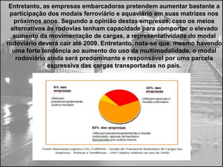 Entretanto, as empresas embarcadoras pretendem aumentar bastante a
 participação dos modais ferroviário e aquaviário em suas matrizes nos
  próximos anos. Segundo a opinião destas empresas, caso os meios
 alternativos às rodovias tenham capacidade para comportar o elevado
  aumento da movimentação de cargas, a representatividade do modal
rodoviário deverá cair até 2009. Entretanto, nota-se que, mesmo havendo
  uma forte tendência ao aumento do uso da multimodalidade, o modal
   rodoviário ainda será predominante e responsável por uma parcela
              expressiva das cargas transportadas no país.
 