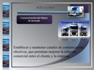 Caracterización del Objeto
de mercado
SITUACION
Transporte Ruiz 6513 C.A
Establecer y mantener canales de comunicación
efectivos, que permitan mejorar la relación
comercial entre el cliente y la empresa
 