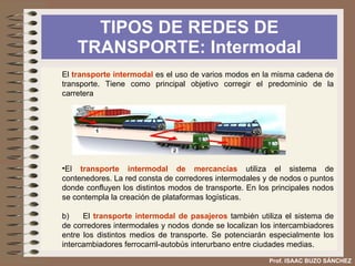 TIPOS DE REDES DE TRANSPORTE: Aéreo Prof. ISAAC BUZO SÁNCHEZ Fuente: PEIT Ministerio de Fomento 