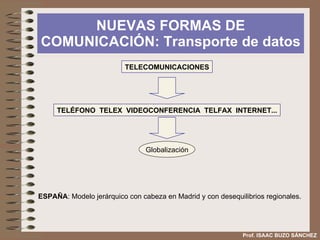 TIPOS DE REDES DE TRANSPORTE: Aéreo Prof. ISAAC BUZO SÁNCHEZ La  red de aeropuertos es amplia.  Se   organiza de manera jerárquica con Madrid-Baraja de aeropuerto central, manteniendo conexiones nacionales e internacionales. El  tráfico de pasajeros y mercancías presenta notables diferencias . Domina el de pasajeros y mercancías poco voluminosas, valiosas o perecederas. Existen  desequilibrios territoriales  en el tráfico aéreo. Los principales aeropuertos son: Madrid-Barajas; Barcelona, los aeropuertos de Baleares, Canarias, las ciudades mediterráneas y Bilbao. El resto está infrautilizado. Ha habido una explosión en los últimos años de  compañías de bajo coste  que utilizando aeropuertos secundarios (menores costes) realizan traslados internacionales. Así aeropuertos como los de Gerona, Valladolid, Jerez,  están multiplicando anualmente sus viajeros. La viabilidad de estos aeropuertos ha hecho que surjan proyectos de instalación de nuevos aeropuertos de iniciativa privada (o semiprivada). 