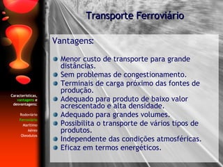 Características,  vantagens  e desvantagens: Rodoviário Ferroviário Marítimo Aéreo Oleodutos Vantagens: Menor custo de transporte para grande distâncias. Sem problemas de congestionamento. Terminais de carga próximo das fontes de produção. Adequado para produto de baixo valor acrescentado e alta densidade. Adequado para grandes volumes. Possibilita o transporte de vários tipos de produtos. Independente das condições atmosféricas. Eficaz em termos energéticos. Transporte Ferroviário 