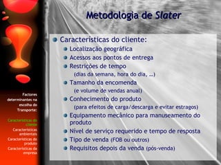 Características do cliente: Localização geográfica Acessos aos pontos de entrega Restrições de tempo (dias da semana, hora do dia, …) Tamanho da encomenda (e volume de vendas anual) Conhecimento do produto (para efeitos de carga/descarga e evitar estragos) Equipamento mecânico para manuseamento do produto Nível de serviço requerido e tempo de resposta Tipo de venda  (FOB ou outros) Requisitos depois da venda  (pós-venda) Metodologia de  Slater Factores determinantes na escolha do Transporte: Características do cliente Características ambientais Características do produto Características da empresa 