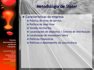 Características da empresa Política de nível de serviço Política de  lead-time Vendas territoriais Localizações de depósitos / Centros de distribuição Localização de instalações fabris Políticas financeiras Políticas e desempenho da concorrência Metodologia de  Slater Factores determinantes na escolha do Transporte: Características do cliente Características ambientais Características do produto Características da empresa 