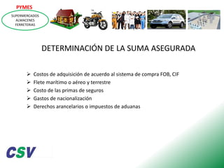 PYMES
SUPERMERCADOS
ALMACENES
FERRETERIAS

DETERMINACIÓN DE LA SUMA ASEGURADA






Costos de adquisición de acuerdo al sistema de compra FOB, CIF
Flete marítimo o aéreo y terrestre
Costo de las primas de seguros
Gastos de nacionalización
Derechos arancelarios o impuestos de aduanas

 