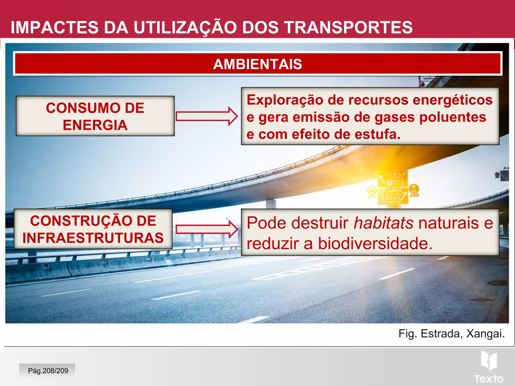 Fig. Estrada, Xangai.
IMPACTES DA UTILIZAÇÃO DOS TRANSPORTES
AMBIENTAISAMBIENTAIS
Exploração de recursos energéticos
e gera emissão de gases poluentes
e com efeito de estufa.
Pode destruir habitats naturais e
reduzir a biodiversidade.
CONSUMO DE
ENERGIA
CONSTRUÇÃO DE
INFRAESTRUTURAS
Pág.208/209
 