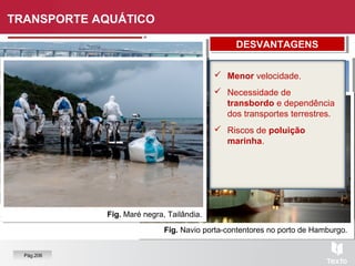 Fig. Relação entre custo e distância – comparação entre
os diferentes modos de transporte.
Fig. Porta Aviões.
Fig. Navio porta-contentores no porto de Hamburgo.
VANTAGENSVANTAGENS DESVANTAGENSDESVANTAGENS
TRANSPORTE AQUÁTICO
Pág.206
 Elevada capacidade de
carga.
 Menor consumo de
energia e baixas emissões.
 Custo inferior nas longas
distâncias.
 Capacidade de
especialização.
 Menor velocidade.
 Necessidade de
transbordo e dependência
dos transportes terrestres.
 Riscos de poluição
marinha.
Fig. Lote de contentores de carga de carga no porto.
Fig. Maré negra, Tailândia.
 