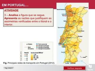 ATIVIDADE
3 – Analisa a figura que se segue.
Apresenta as razões que justifiquem as
assimetrias verificadas entre o litoral e o
interior.
Fig. Principais redes de transporte em Portugal (2012).
Verificar respostaVerificar resposta
EM PORTUGAL…
Pág. 216/217
 