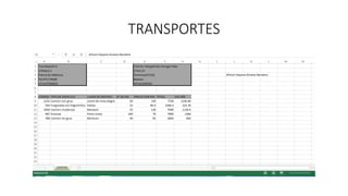 TRANSPORTES
 