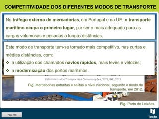 Fig. Porto de Leixões.
COMPETITIVIDADE DOS DIFERENTES MODOS DE TRANSPORTE
No tráfego externo de mercadorias, em Portugal e na UE, o transporte
marítimo ocupa o primeiro lugar, por ser o mais adequado para as
cargas volumosas e pesadas a longas distâncias.
Fig. Mercadorias entradas e saídas a nível nacional, segundo o modo de
transporte, em 2012.
Este modo de transporte tem-se tornado mais competitivo, nas curtas e
médias distâncias, com:
 a utilização dos chamados navios rápidos, mais leves e velozes;
 a modernização dos portos marítimos.
Pág. 165
 