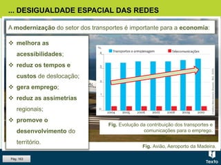 Fig. Avião, Aeroporto da Madeira.
A modernização do setor dos transportes é importante para a economia:
Fig. Evolução da contribuição dos transportes e
comunicações para o emprego.
... DESIGUALDADE ESPACIAL DAS REDES
 melhora as
acessibilidades;
 reduz os tempos e
custos de deslocação;
 gera emprego;
 reduz as assimetrias
regionais;
 promove o
desenvolvimento do
território.
Pág. 163
 