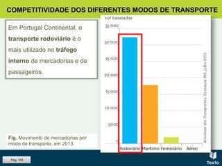COMPETITIVIDADE DOS DIFERENTES MODOS DE TRANSPORTE
Em Portugal Continental, o
transporte rodoviário é o
mais utilizado no tráfego
interno de mercadorias e de
passageiros.
Fig. Movimento de mercadorias por
modo de transporte, em 2013.
Pág. 164
 