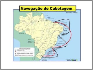 Navegação de Cabotagem
 
