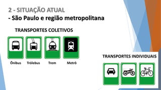 2 - SITUAÇÃO ATUAL 
- São Paulo e região metropolitana 
TRANSPORTES COLETIVOS 
TRANSPORTES INDIVIDUAIS 
Ônibus Trólebus Trem Metrô 
 