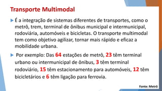 Transporte Multimodal 
 É a integração de sistemas diferentes de transportes, como o 
metrô, trem, terminal de ônibus municipal e intermunicipal, 
rodoviária, automóveis e bicicletas. O transporte multimodal 
tem como objetivo agilizar, tornar mais rápido e eficaz a 
mobilidade urbana. 
 Por exemplo: Das 64 estações de metrô, 23 têm terminal 
urbano ou intermunicipal de ônibus, 3 têm terminal 
rodoviário, 15 têm estacionamento para automóveis, 12 têm 
bicicletários e 6 têm ligação para ferrovia. 
Fonte: Metrô 
 