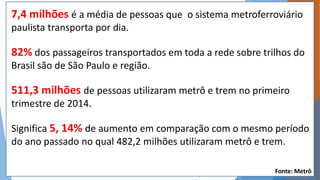 7,4 milhões é a média de pessoas que o sistema metroferroviário 
paulista transporta por dia. 
82% dos passageiros transportados em toda a rede sobre trilhos do 
Brasil são de São Paulo e região. 
511,3 milhões de pessoas utilizaram metrô e trem no primeiro 
trimestre de 2014. 
Significa 5, 14% de aumento em comparação com o mesmo período 
do ano passado no qual 482,2 milhões utilizaram metrô e trem. 
Fonte: Metrô 
 