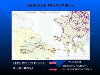 REDE POUCO DENSA REDE DENSA PAÍSES EM  DESENVOLVIMENTO PAÍSES DESENVOLVIDOS REDES DE TRANSPORTE 