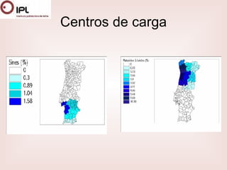 Centros de carga 