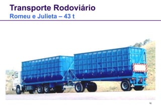 16
Transporte Rodoviário
Romeu e Julieta – 43 t
 