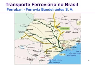 26
Transporte Ferroviário no Brasil
Ferroban - Ferrovia Bandeirantes S. A.
 