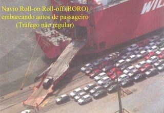53
Navio Roll-on Roll-off (RORO)
embarcando autos de passageiro
(Tráfego não regular)
 