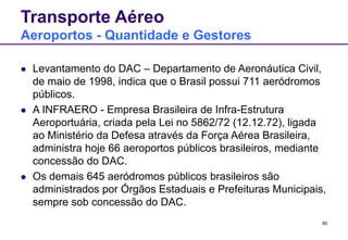 60
Transporte Aéreo
Aeroportos - Quantidade e Gestores
 Levantamento do DAC – Departamento de Aeronáutica Civil,
de maio de 1998, indica que o Brasil possui 711 aeródromos
públicos.
 A INFRAERO - Empresa Brasileira de Infra-Estrutura
Aeroportuária, criada pela Lei no 5862/72 (12.12.72), ligada
ao Ministério da Defesa através da Força Aérea Brasileira,
administra hoje 66 aeroportos públicos brasileiros, mediante
concessão do DAC.
 Os demais 645 aeródromos públicos brasileiros são
administrados por Órgãos Estaduais e Prefeituras Municipais,
sempre sob concessão do DAC.
 