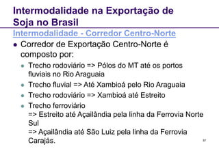 87
Intermodalidade na Exportação de
Soja no Brasil
Intermodalidade - Corredor Centro-Norte
 Corredor de Exportação Centro-Norte é
composto por:
 Trecho rodoviário => Pólos do MT até os portos
fluviais no Rio Araguaia
 Trecho fluvial => Até Xambioá pelo Rio Araguaia
 Trecho rodoviário => Xambioá até Estreito
 Trecho ferroviário
=> Estreito até Açailândia pela linha da Ferrovia Norte
Sul
=> Açailândia até São Luiz pela linha da Ferrovia
Carajás.
 