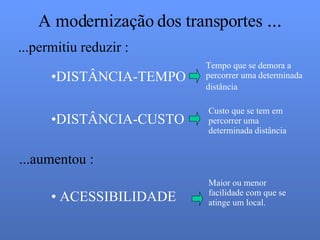 A modernização dos transportes ... ...permitiu reduzir : DISTÂNCIA-TEMPO DISTÂNCIA-CUSTO ...aumentou : ACESSIBILIDADE Tempo que se demora a percorrer uma determinada distância Custo que se tem em percorrer uma determinada distância Maior ou menor facilidade com que se atinge um local.