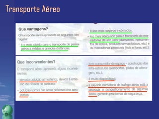 Transporte Aéreo 