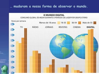 …  mudaram a nossa forma de observar o mundo. 