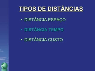TIPOS DE DISTÂNCIAS DISTÂNCIA ESPAÇO DISTÂNCIA TEMPO DISTÂNCIA CUSTO 