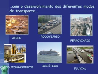 … com o desenvolvimento dos diferentes modos de transporte… MARÍTIMO OLEODUTO/GASODUTO RODOVIÁRIO AÉREO FLUVIAL FERROVIÁRIO 