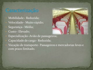 • Mobilidade– Reduzida;
• Velocidade– Muito rápido;
• Segurança– Média;
• Custo– Elevado;
• Especialização–Avião de passageiros;
• Capacidade de carga– Reduzida;
• Vocação de transporte- Passageiros e mercadorias leves e
  com prazo limitado.
 