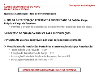 Quanto às Autorizações - fora do Porto Organizado
 FIM DA DIFERENCIAÇÃO REFERENTE À PROPRIEDADE DA CARGA: Carga
Própria e Carga de Terceiros
• Permite o titular de autorização de movimentar qualquer tipo de carga.
PROCESSO DE CHAMADA PÚBLICA PARA AUTORIZAÇÕES
PRAZO: Até 25 anos, renováveis por igual período sucessivamente
 Modalidades de Instalações Portuárias a serem exploradas por Autorização:
• Terminal de Uso Privado – TUP
• Estação de Transbordo de Carga – ETC
• Instalação Portuária Pública de Pequeno Porte – IP4
• Instalação Portuária de Turismo – IPT
Destaques: Autorizações
MAIOR ABERTURA PARA INVESTIMENTOS PRIVADOS
4
AÇÕES DECORRENTES DO NOVO
MARCO REGULATÓRIO
 