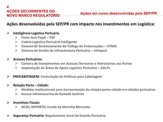 4
AÇÕES DECORRENTES DO
NOVO MARCO REGULATÓRIO
Ações desenvolvidas pela SEP/PR com impacto nos Investimentos em Logística:
 Inteligência Logística Portuária
 Porto Sem Papel – PSP
 Cadeia Logística Portuária Inteligente
 Sistema de Gerenciamento do Tráfego de Embarcações – VTMIS
 Sistema de Gestão da Infraestrutura Portuária – Infraport
 Acessos Portuários:
 Carteira de Investimentos em Acessos Terrestres e Hidroviários aos Portos
 Implantação de Áreas de Apoio Logístico Portuário – AALPs
 PROCABOTAGEM: Formulação de Políticas para Cabotagem
 Relação Porto – Cidade:
 Medidas Institucionais para harmonização da relação porto-cidade em cidades portuárias
 Acesso Intraestuarino da Baixada Santista
 Incentivos Fiscais:
 REIDI; REPORTO; Fundo da Marinha Mercante
 Segurança Portuária: Regulamento Geral da Guarda Portuária
Ações em curso desenvolvidas pela SEP/PR
 