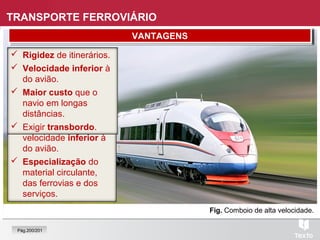 Fig. Estação de comboios, Londres.Fig. Comboio de alta velocidade.
TRANSPORTE FERROVIÁRIO
 Elevada capacidade
de carga.
 Via própria – mais
rápido e seguro.
 Uso de energia
elétrica.
 Custo da alta
velocidade inferior à
do avião.
 Especialização do
material circulante,
das ferrovias e dos
serviços.
 Rigidez de itinerários.
 Velocidade inferior à
do avião.
 Maior custo que o
navio em longas
distâncias.
 Exigir transbordo.
DESVANTAGENSDESVANTAGENSVANTAGENSVANTAGENS
Pág.200/201
 
