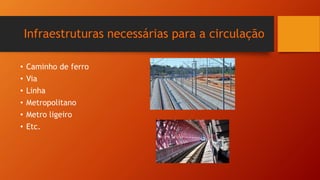 Infraestruturas necessárias para a circulação
• Caminho de ferro
• Via
• Linha
• Metropolitano
• Metro ligeiro
• Etc.
 