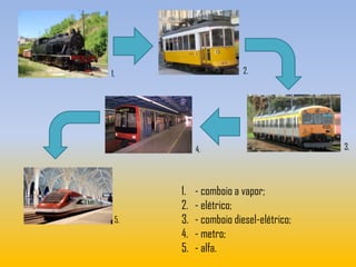 1.                      2.




           4.                           3.




      1.   - comboio a vapor;
      2.   - elétrico;
 5.   3.   - comboio diesel-elétrico;
      4.   - metro;
      5.   - alfa.
 