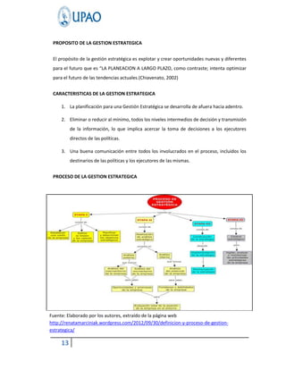 Rol de la gestión estratégica | DOCX