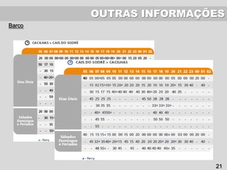 OUTRAS INFORMAÇÕES
Barco
21
 