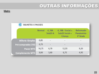 OUTRAS INFORMAÇÕES
Metro
22
 